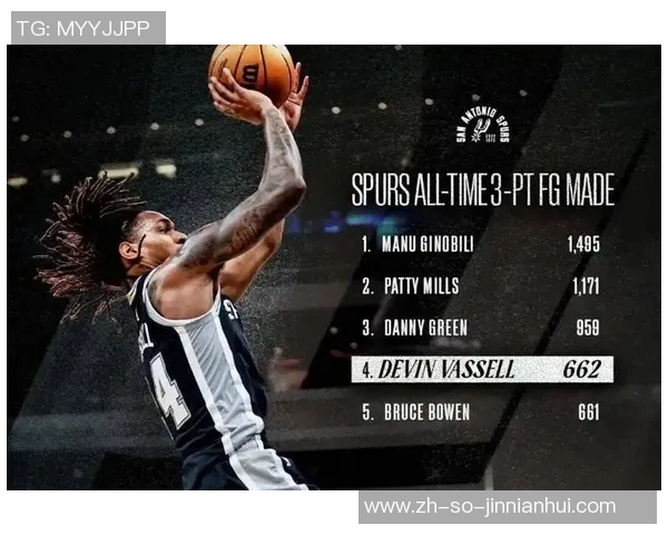 2018年12月27日NBA精彩对决掘金与马刺全场录像回放分析